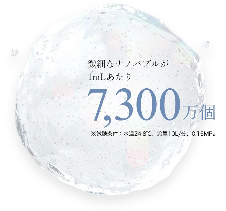微細なナノバブルが1mLあたり7,300万個