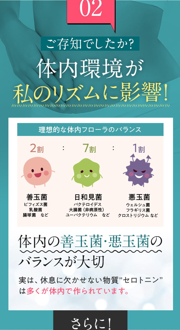 体内環境が私のリズムに影響