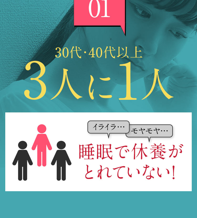 30代、40代以上の3人に1人が睡眠で休養が取れていない