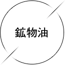 鉱物油