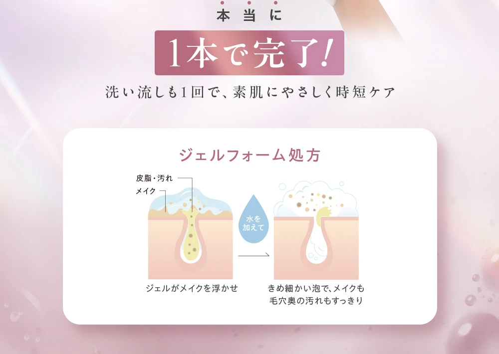 本当に1本で完了 洗い流しも1回で、素肌にやさしく時短ケア